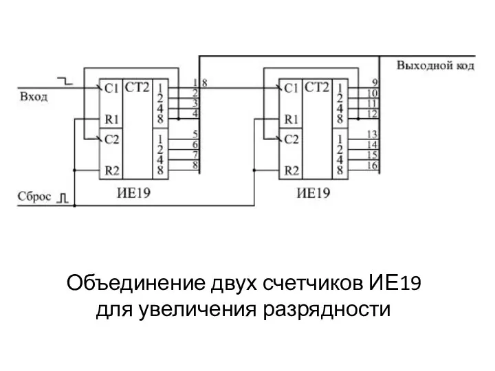 Объединение двух счетчиков ИЕ19 для увеличения разрядности