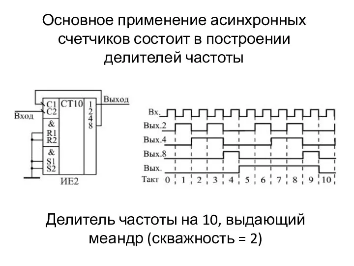 Основное применение асинхронных счетчиков состоит в построении делителей частоты Делитель частоты