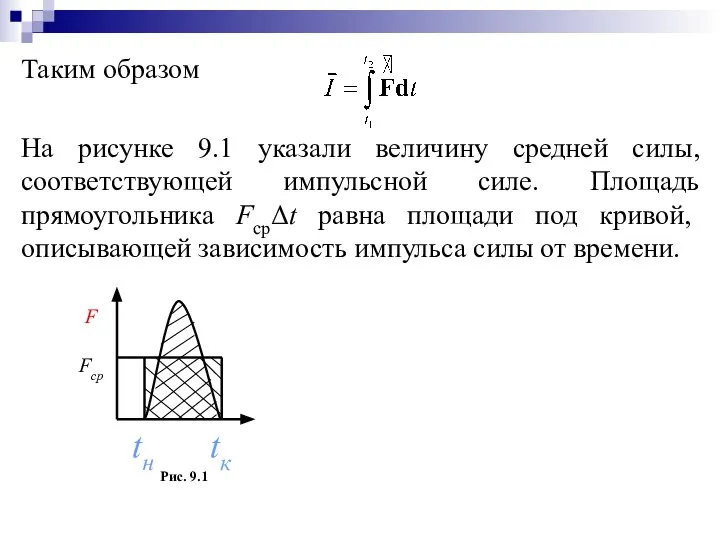 Таким образом На рисунке 9.1 указали величину средней силы, соответствующей импульсной