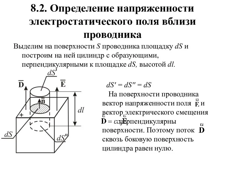 8.2. Определение напряженности электростатического поля вблизи проводника Выделим на поверхности S