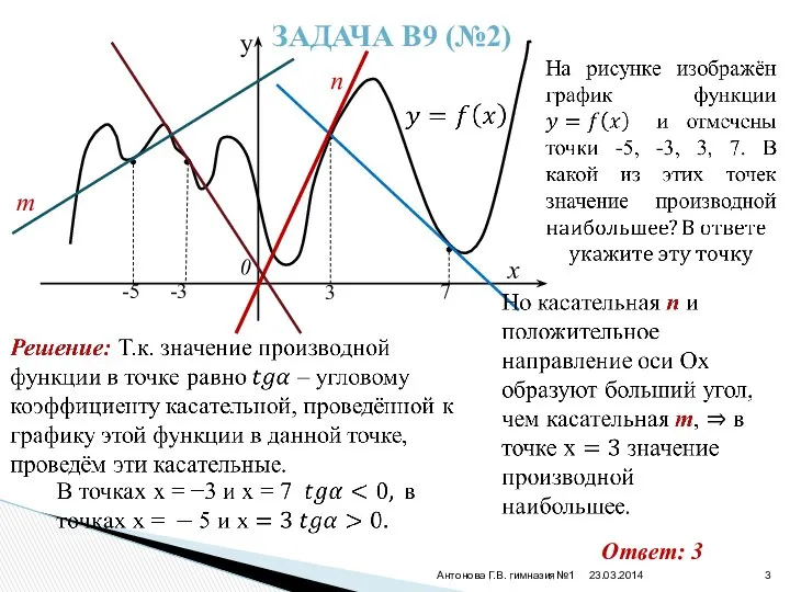 23.03.2014 Антонова Г.В. гимназия№1 ЗАДАЧА В9 (№2) m n Ответ: 3