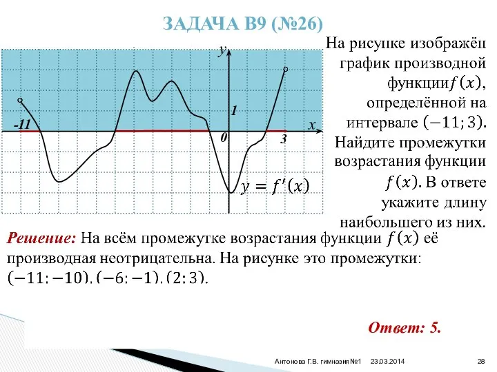 23.03.2014 Антонова Г.В. гимназия№1 ЗАДАЧА В9 (№26) -11 3 Ответ: 5.