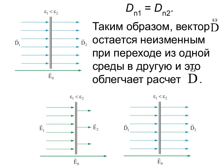 Dn1 = Dn2. Таким образом, вектор остается неизменным при переходе из