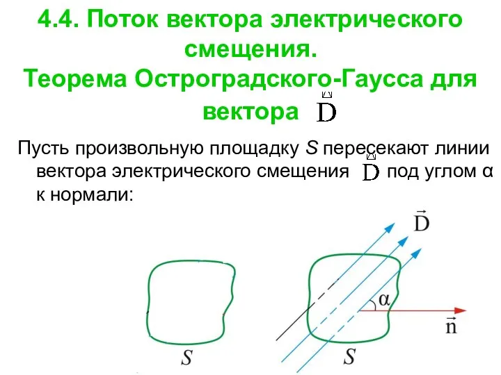 4.4. Поток вектора электрического смещения. Теорема Остроградского-Гаусса для вектора Пусть произвольную