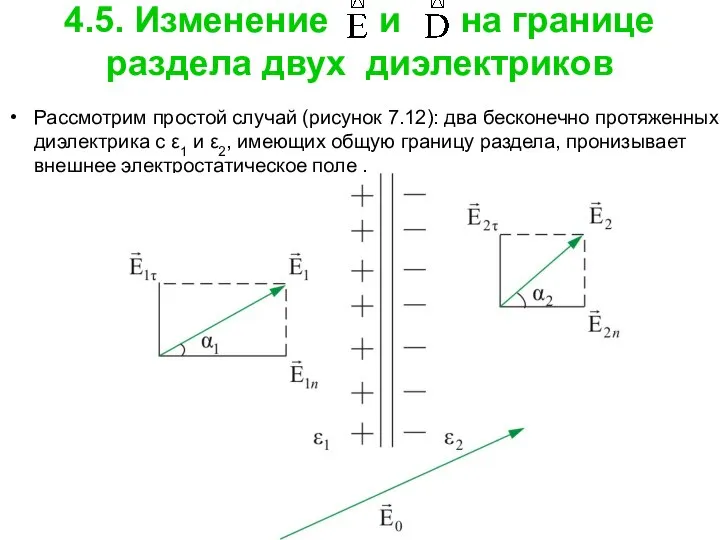 4.5. Изменение и на границе раздела двух диэлектриков Рассмотрим простой случай