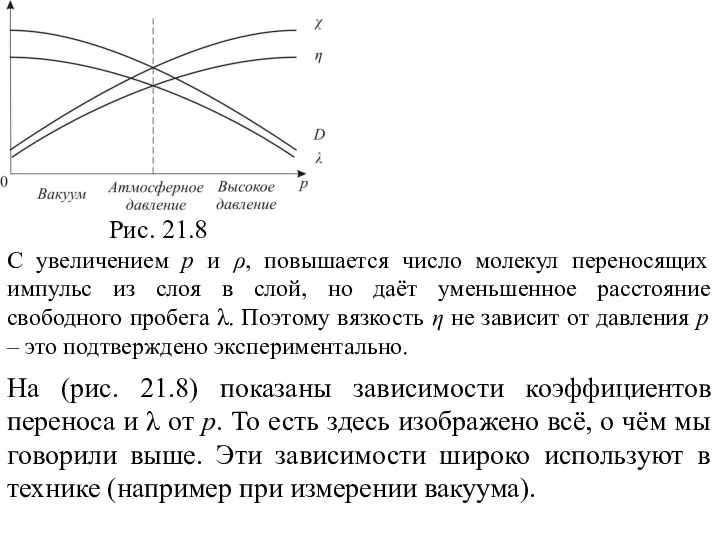 С увеличением p и ρ, повышается число молекул переносящих импульс из