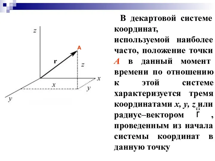 В декартовой системе координат, используемой наиболее часто, положение точки А в