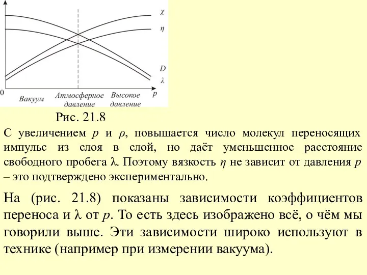 С увеличением p и ρ, повышается число молекул переносящих импульс из