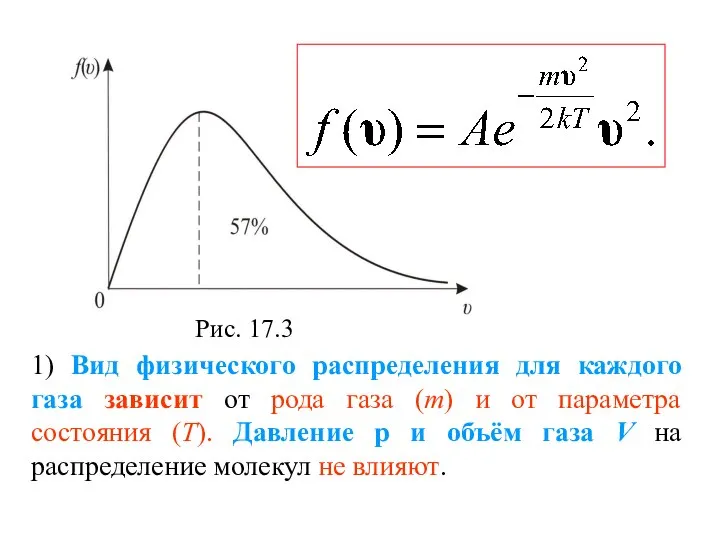 1) Вид физического распределения для каждого газа зависит от рода газа