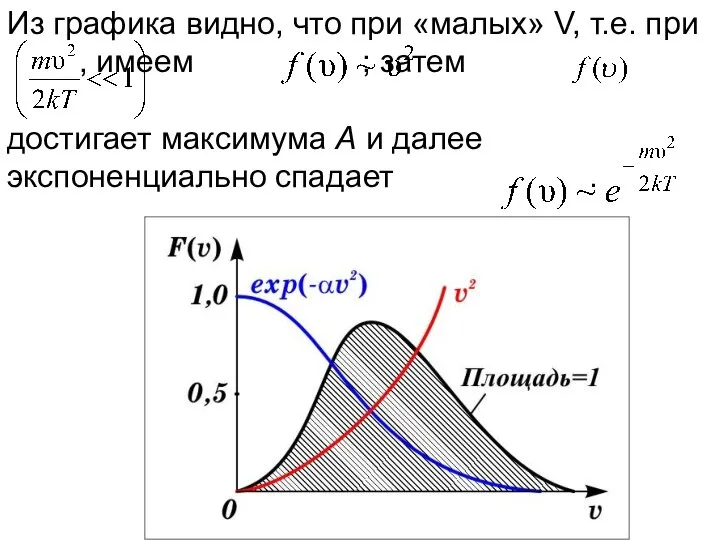 Из графика видно, что при «малых» V, т.е. при , имеем