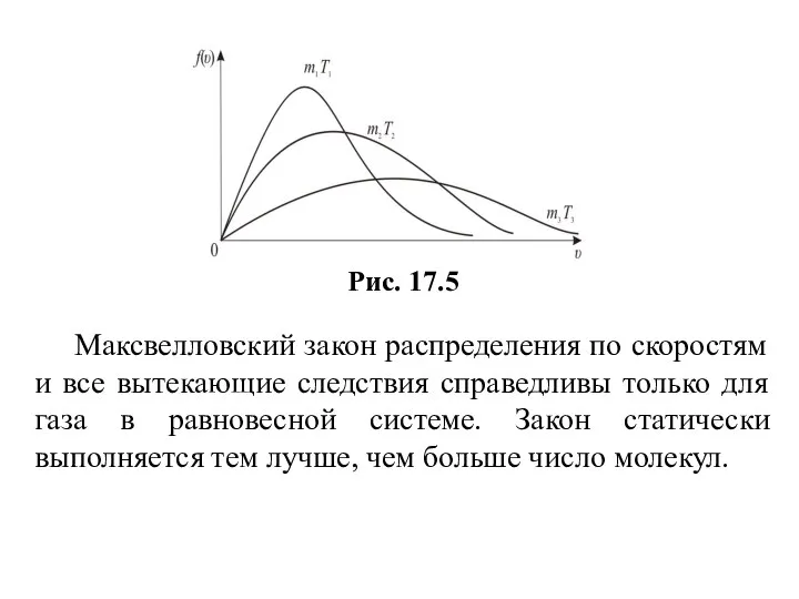 Максвелловский закон распределения по скоростям и все вытекающие следствия справедливы только