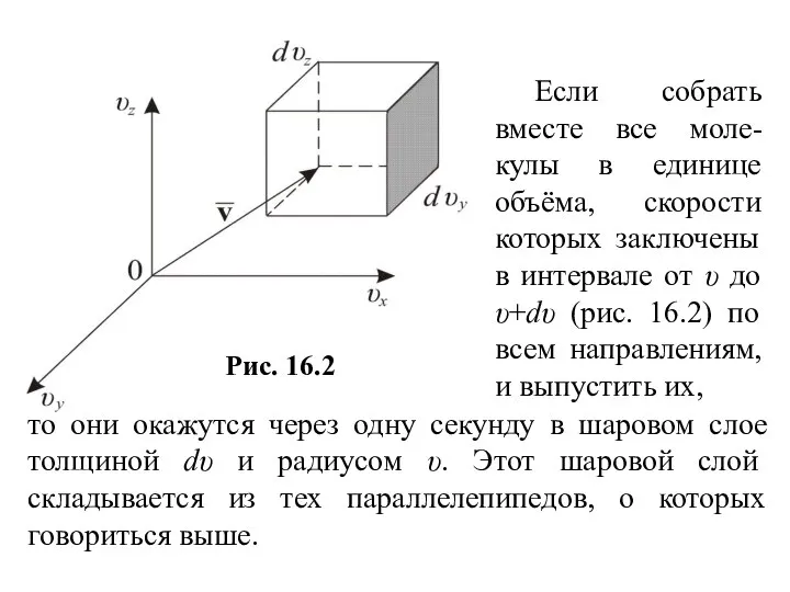 Если собрать вместе все моле-кулы в единице объёма, скорости которых заключены