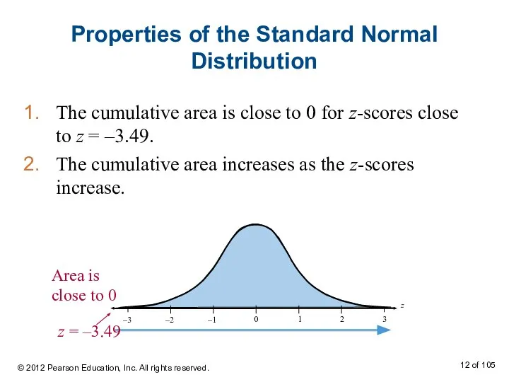 Properties of the Standard Normal Distribution The cumulative area is close