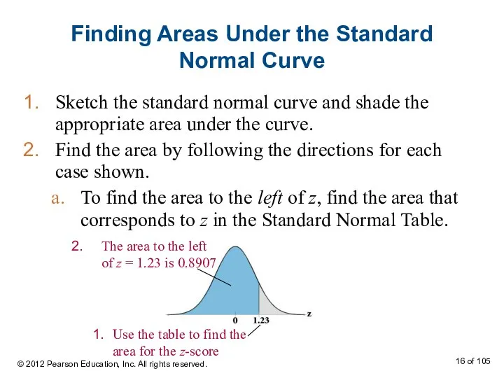 Finding Areas Under the Standard Normal Curve Sketch the standard normal