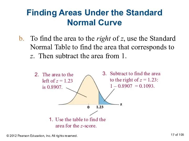 Finding Areas Under the Standard Normal Curve To find the area