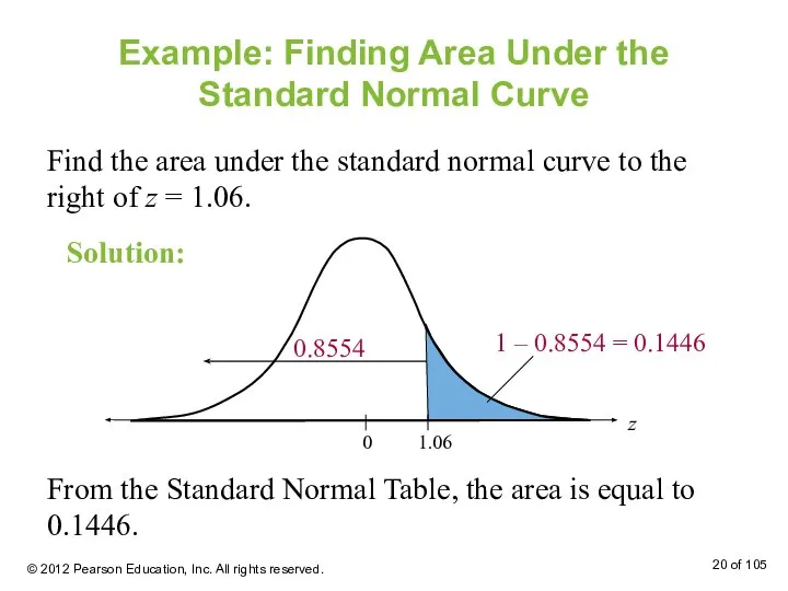 Example: Finding Area Under the Standard Normal Curve Find the area