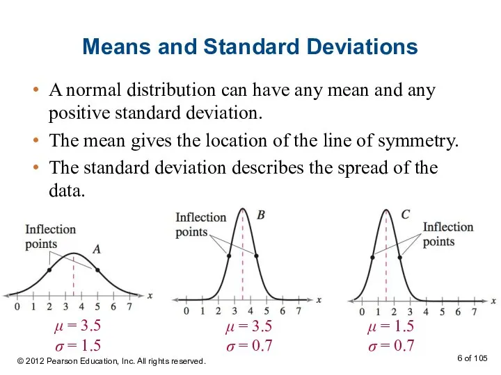 Means and Standard Deviations A normal distribution can have any mean