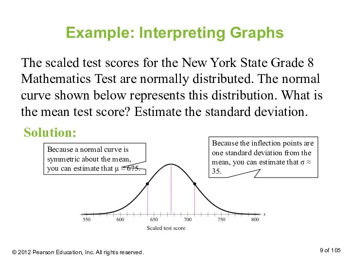 Example: Interpreting Graphs The scaled test scores for the New York