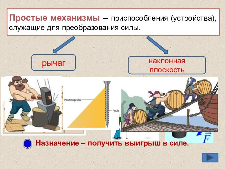 Простые механизмы – приспособления (устройства), служащие для преобразования силы. рычаг наклонная