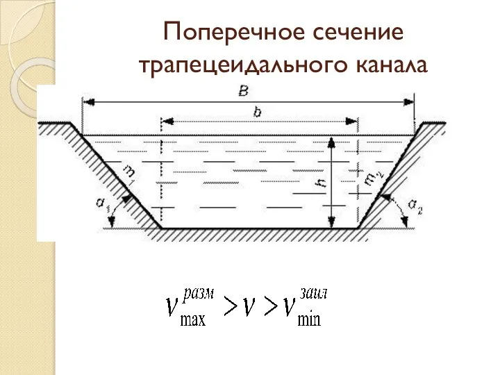 Поперечное сечение трапецеидального канала