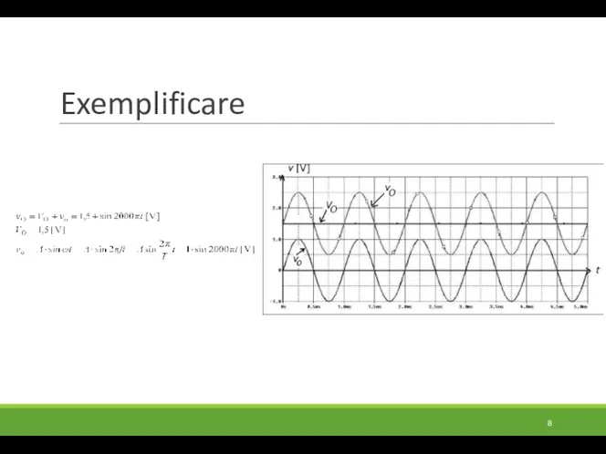 Exemplificare