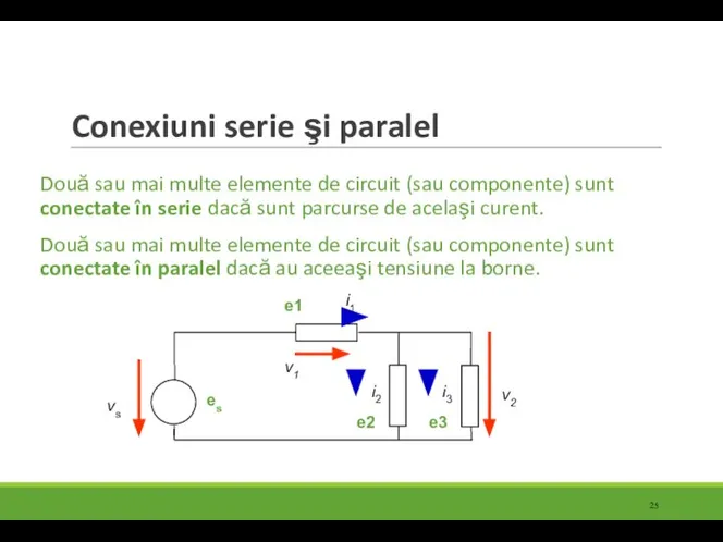 Conexiuni serie şi paralel Două sau mai multe elemente de circuit