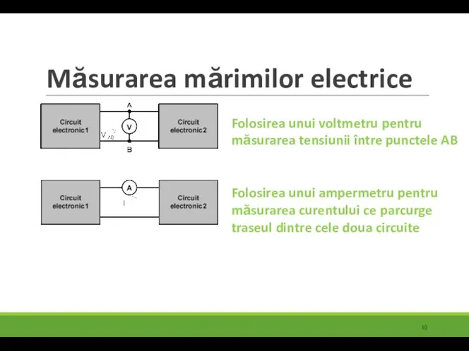 Măsurarea mărimilor electrice Folosirea unui voltmetru pentru măsurarea tensiunii între punctele