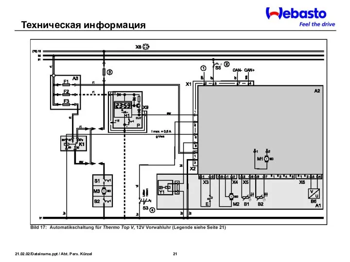 Техническая информация