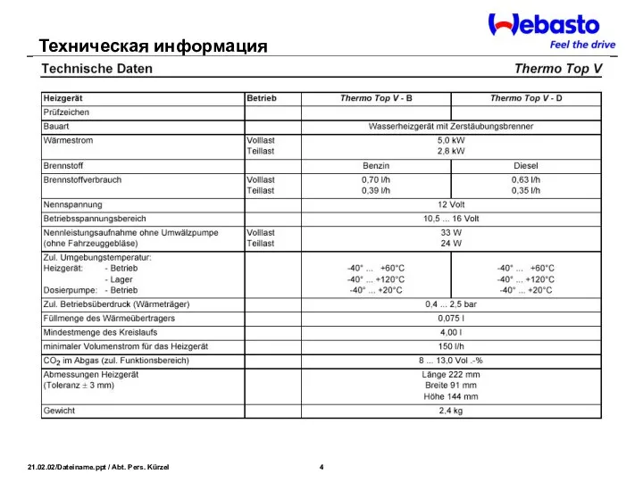 Техническая информация