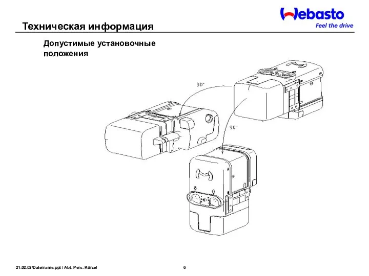 Допустимые установочные положения Техническая информация