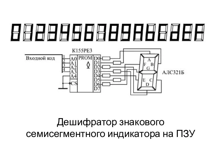 Дешифратор знакового семисегментного индикатора на ПЗУ