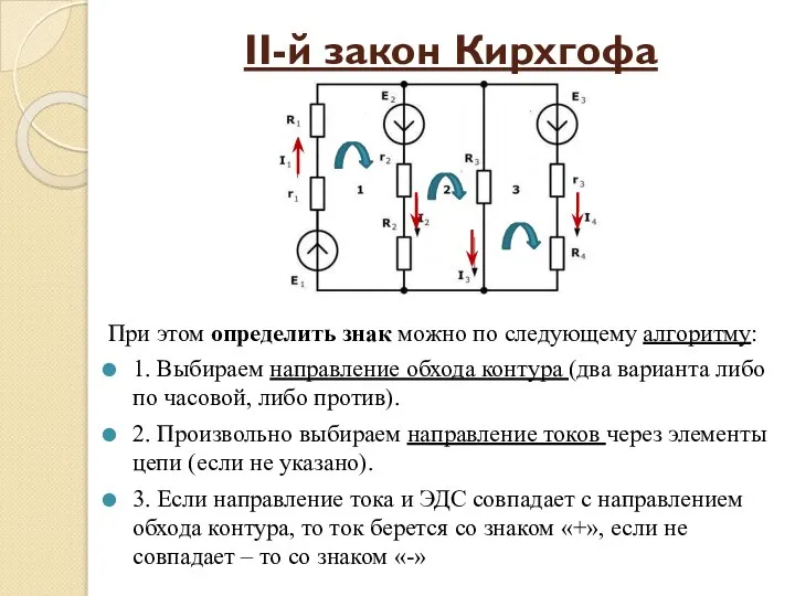 II-й закон Кирхгофа При этом определить знак можно по следующему алгоритму: