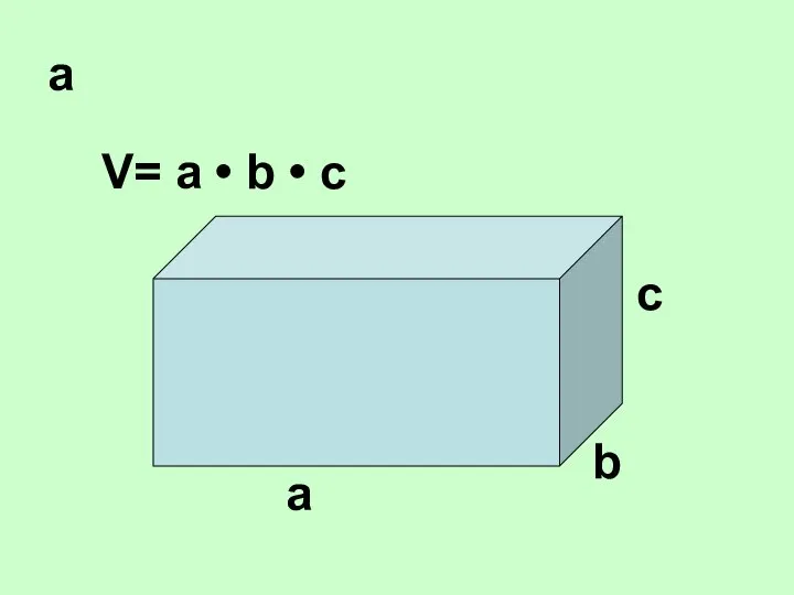 a V= a • b • c a b c