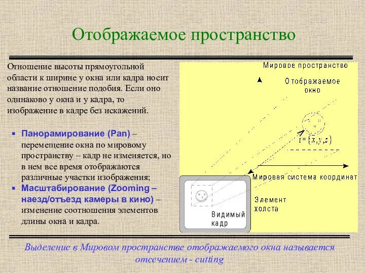 Отображаемое пространство Выделение в Мировом пространстве отображаемого окна называется отсечением -