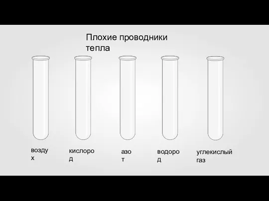 Плохие проводники тепла