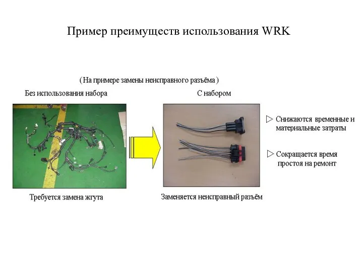 Пример преимуществ использования WRK