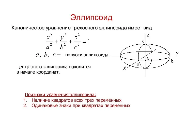 Эллипсоид Каноническое уравнение трехосного эллипсоида имеет вид a b c полуоси