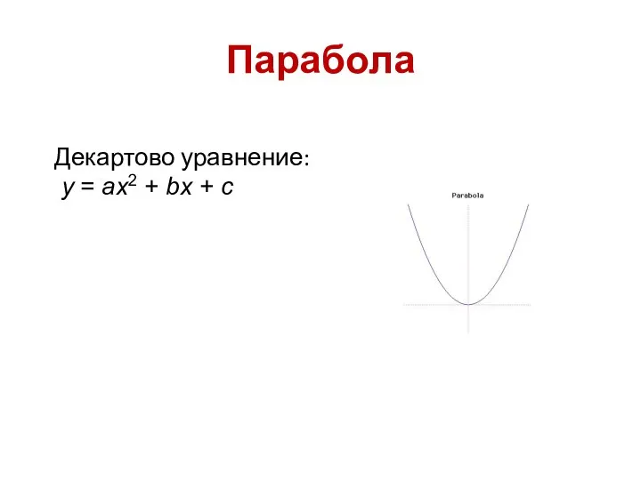 Парабола Декартово уравнение: y = ax2 + bx + c