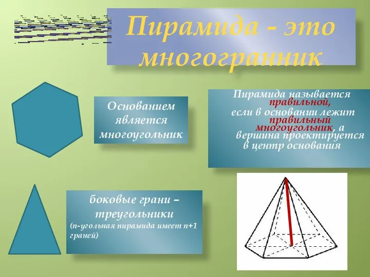 Пирамида называется правильной, если в основании лежит правильный многоугольник, а вершина