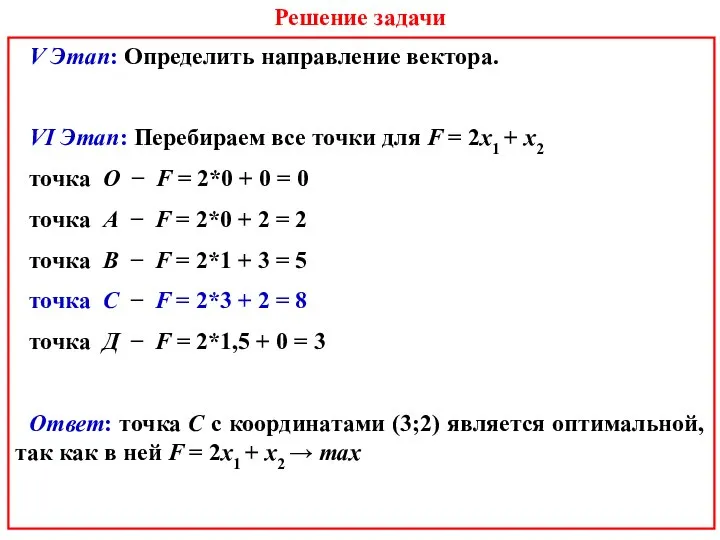 V Этап: Определить направление вектора. VI Этап: Перебираем все точки для