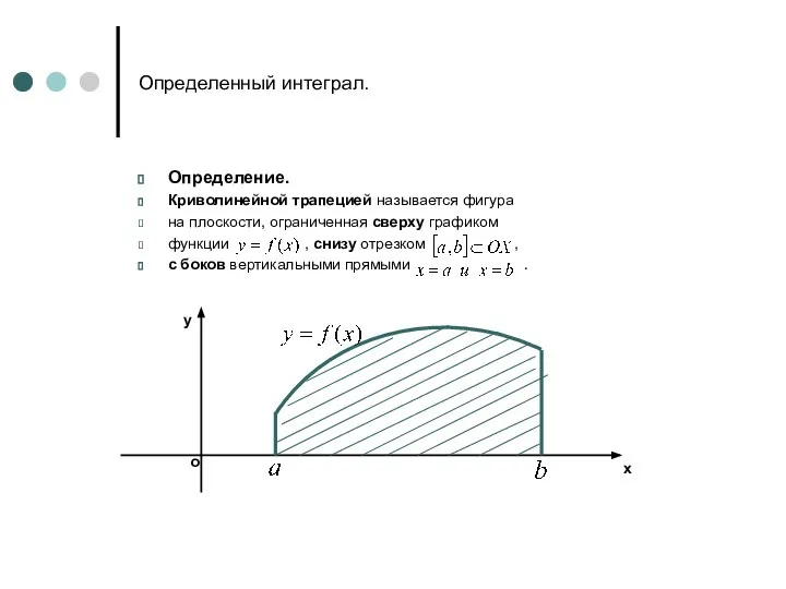 Определенный интеграл. Определение. Криволинейной трапецией называется фигура на плоскости, ограниченная сверху