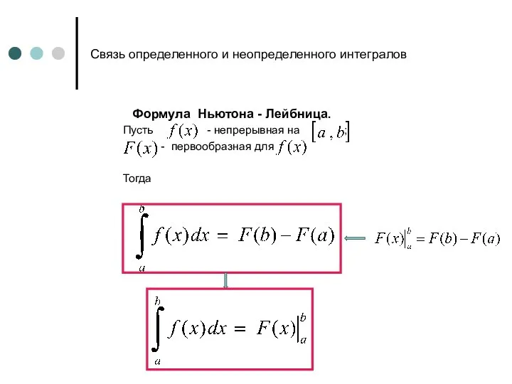 Связь определенного и неопределенного интегралов Формула Ньютона - Лейбница. Пусть -