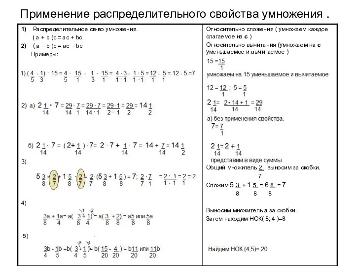 Применение распределительного свойства умножения .