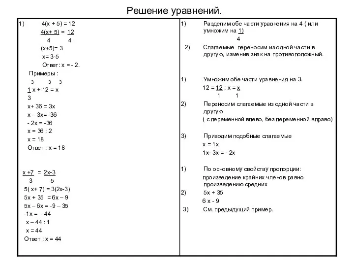 Решение уравнений.