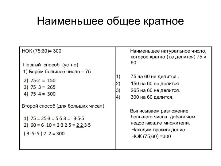 Наименьшее общее кратное