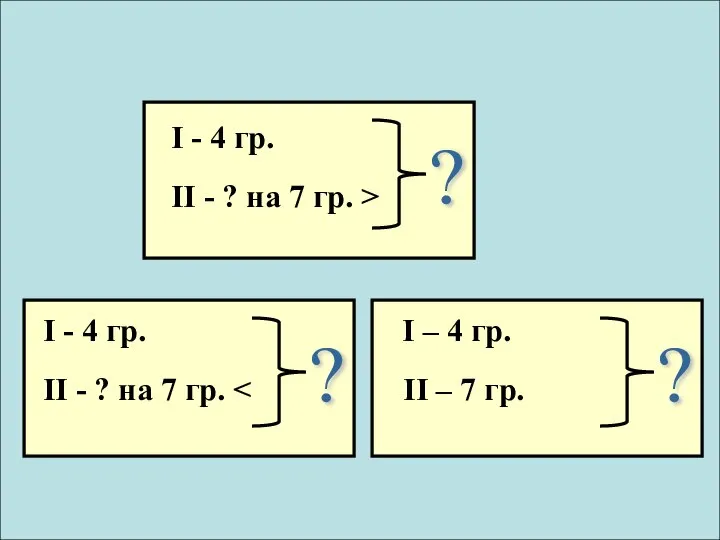 I - 4 гр. II - ? на 7 гр. >