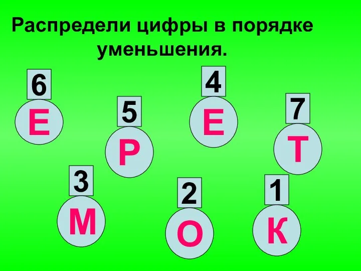 Распредели цифры в порядке уменьшения. 3 5 2 4 1 7