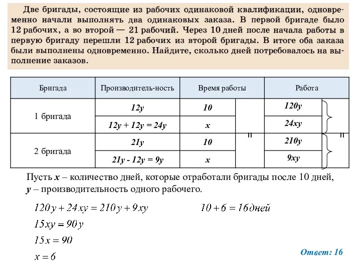 Пусть х – количество дней, которые отработали бригады после 10 дней,