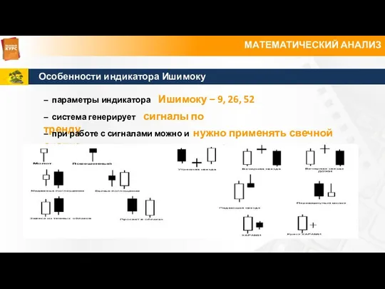 МАТЕМАТИЧЕСКИЙ АНАЛИЗ Особенности индикатора Ишимоку – параметры индикатора Ишимоку – 9,