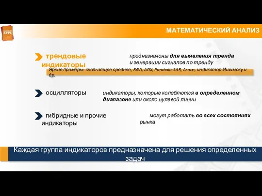 МАТЕМАТИЧЕСКИЙ АНАЛИЗ предназначены для выявления тренда и генерации сигналов по тренду